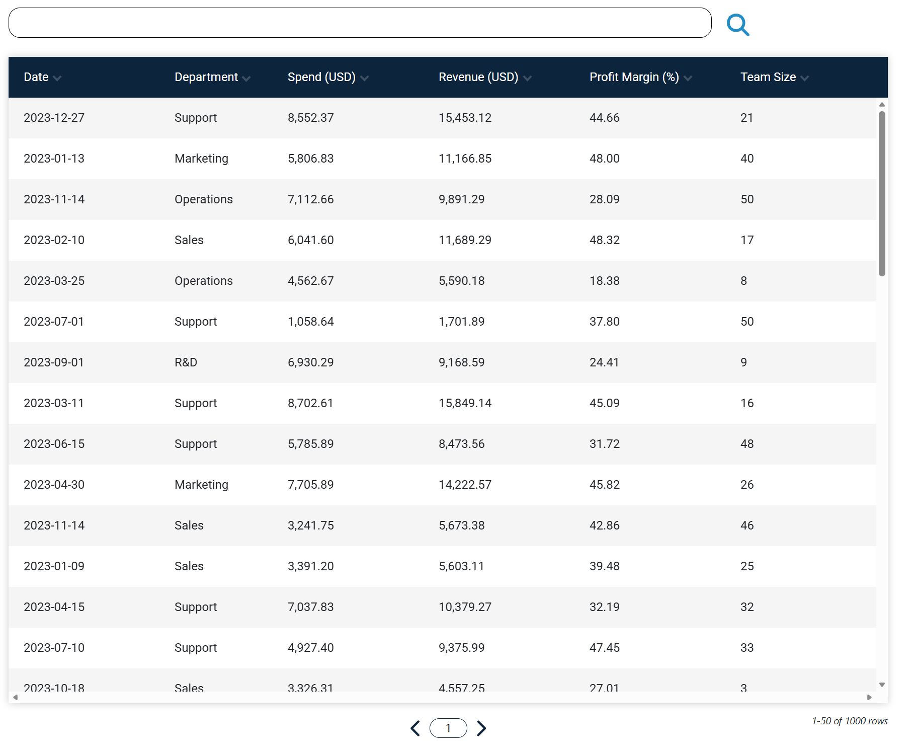 Image of the table editor